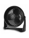Ventilatori